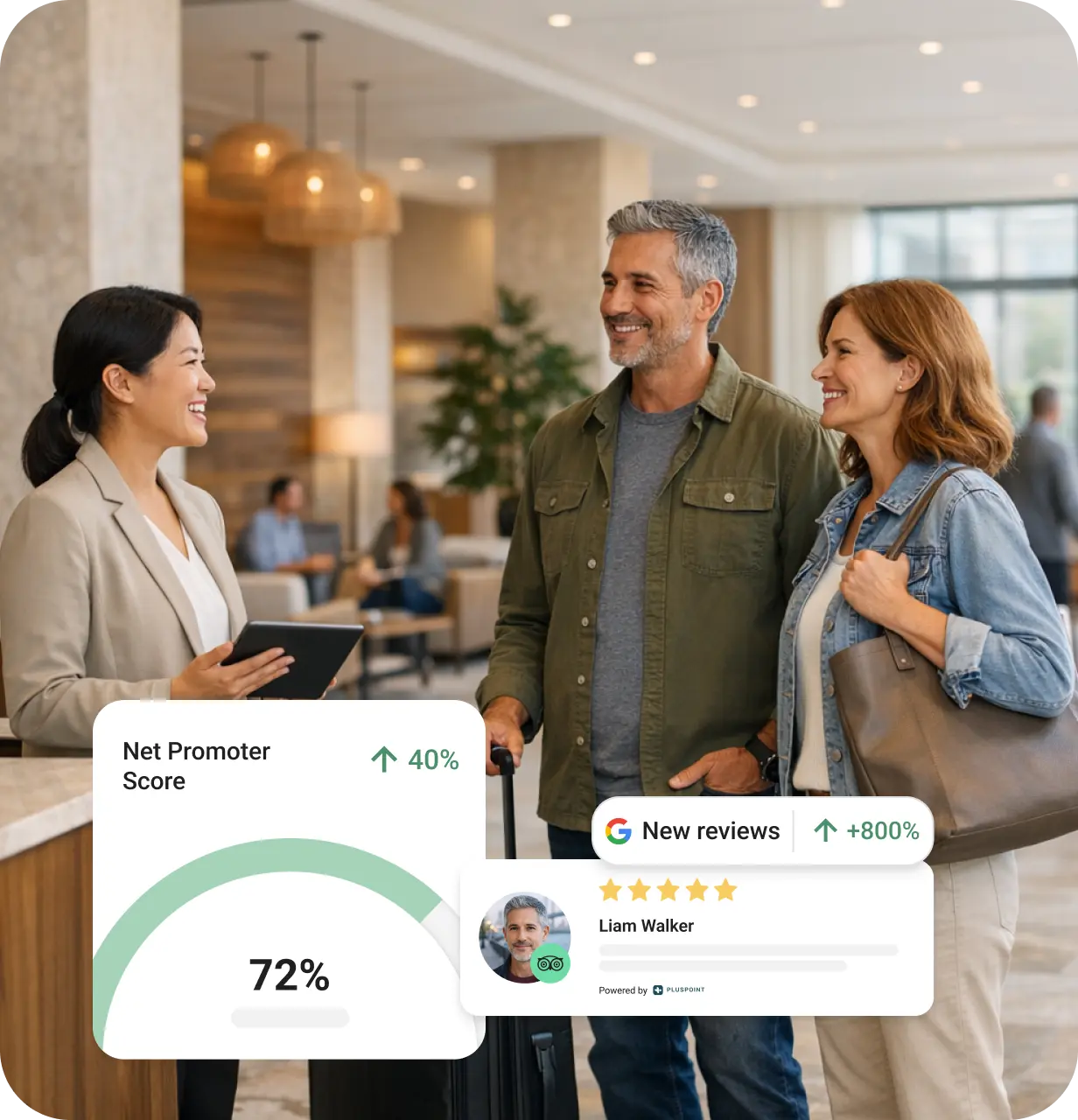 Hotel receptionist smiling and talking to a couple with luggage in a hotel lobby, overlaid with graphs showing positive review metrics and a five-star guest review.