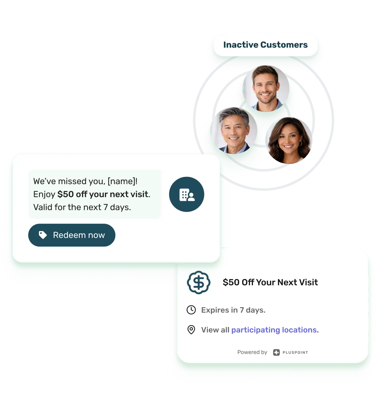 Win-back campaign for inactive customers with a personalized discount offer in Pluspoint