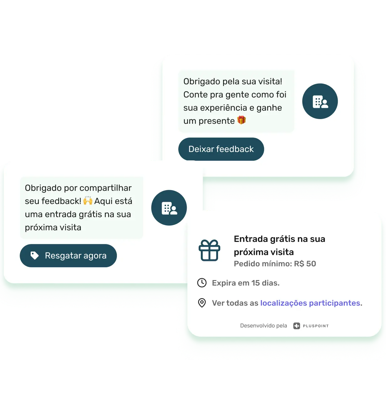 Incentivo para feedback com recompensa e oferta de entrada grátis criado no Pluspoint