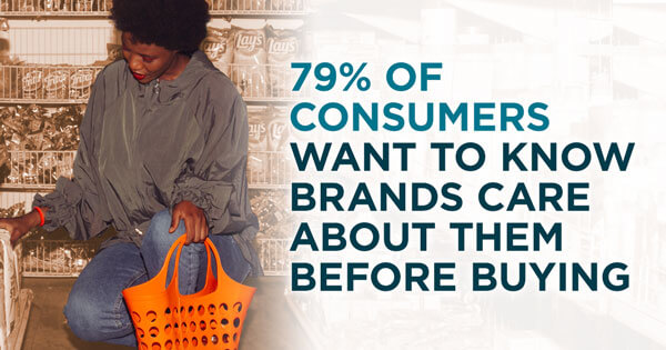 Woman shopping in supermarket, "79% of consumers want to know brands care about them before buying"