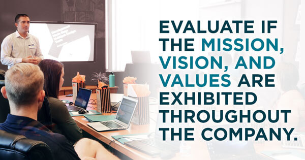 A group of people in a meeting room with laptops open. One person standing in front of a screen projector. "Evaluate if the mission, vision, and values are exhibited throughout the company."