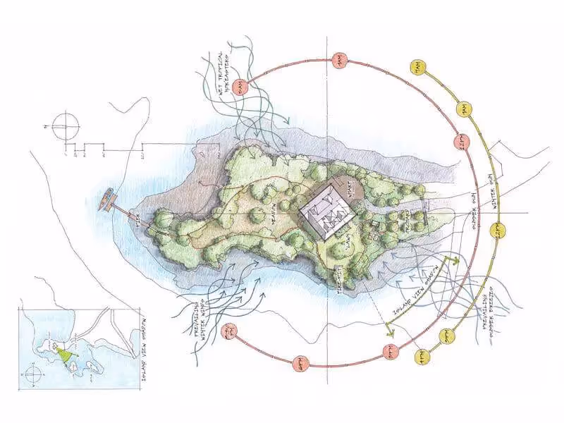 Landscape design sketch of an island with architectural site plan