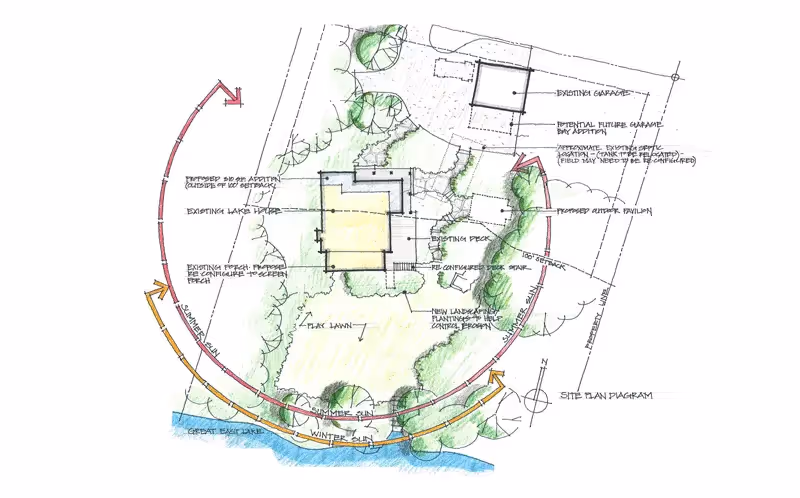 Landscape architectural site plan with building, trees, and waterfront