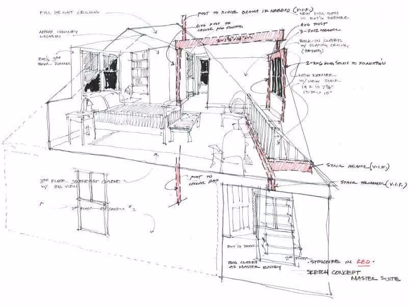 Architectural sketch of a master suite with detailed floor plan annotations