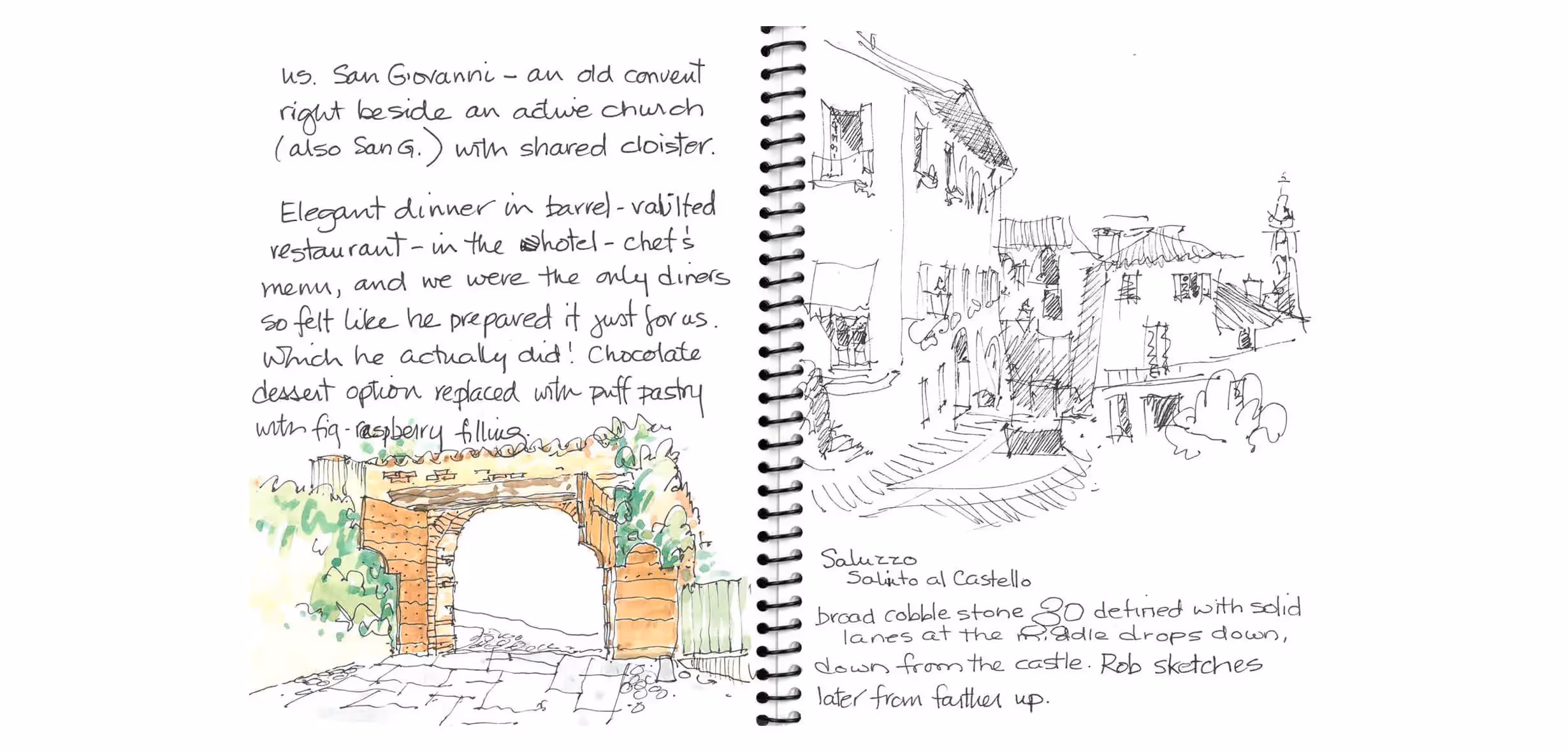 Sketch of Italian architectural scenes with stone archway and urban landscape