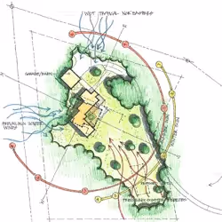 Bunganuc Woods House Sketches