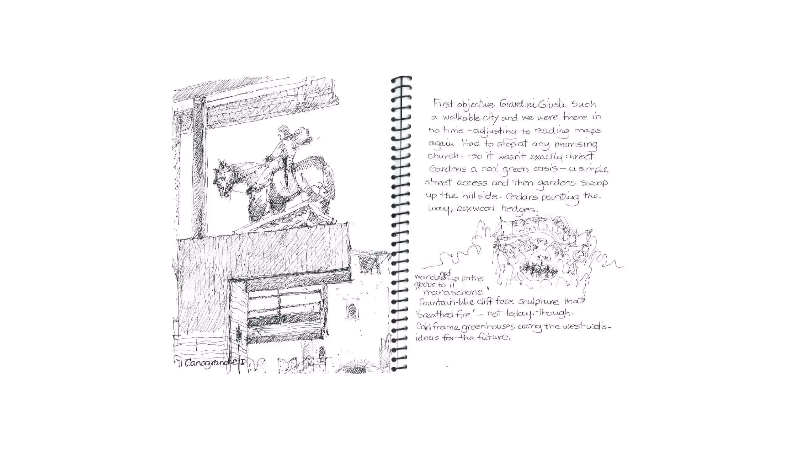 Sketch of a person on horseback near a wooden structure with handwritten notes