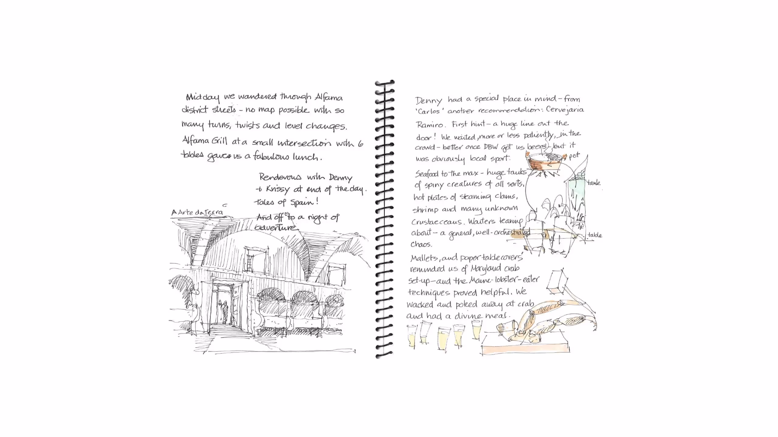 Travel journal with sketches and handwritten notes about Spain trip