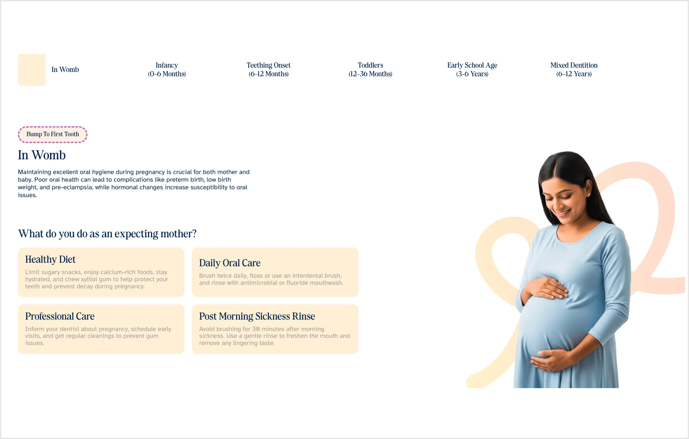 Pregnant woman in blue dress holding belly with oral care tips for expecting mothers on the left.