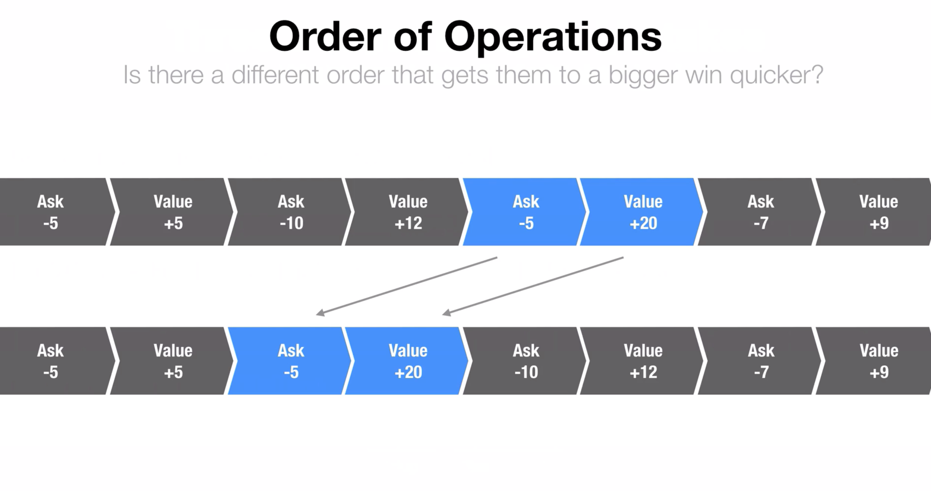 Psych onboarding