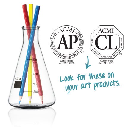 Beaker with Ap and CL seals