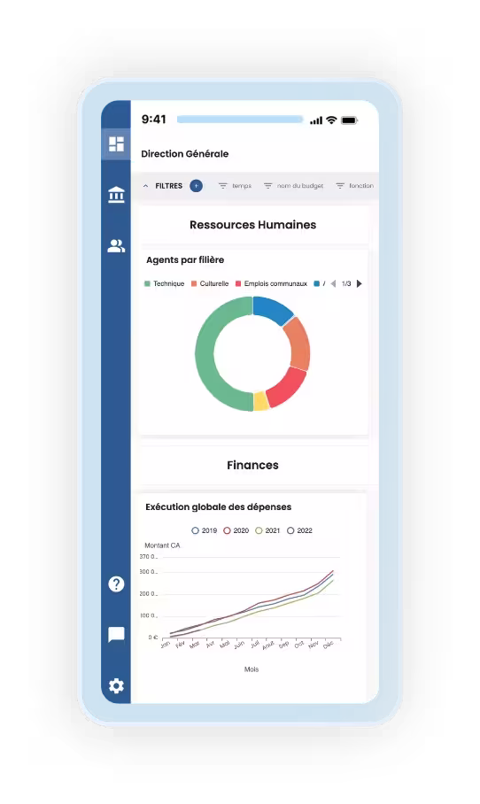 Dashboard showing HR absenteeism metrics including total absence days 15,948, absent agents 117, annual medical absenteeism rate 8.14%, bar charts of absences by nature, by category, and by sex across departments.