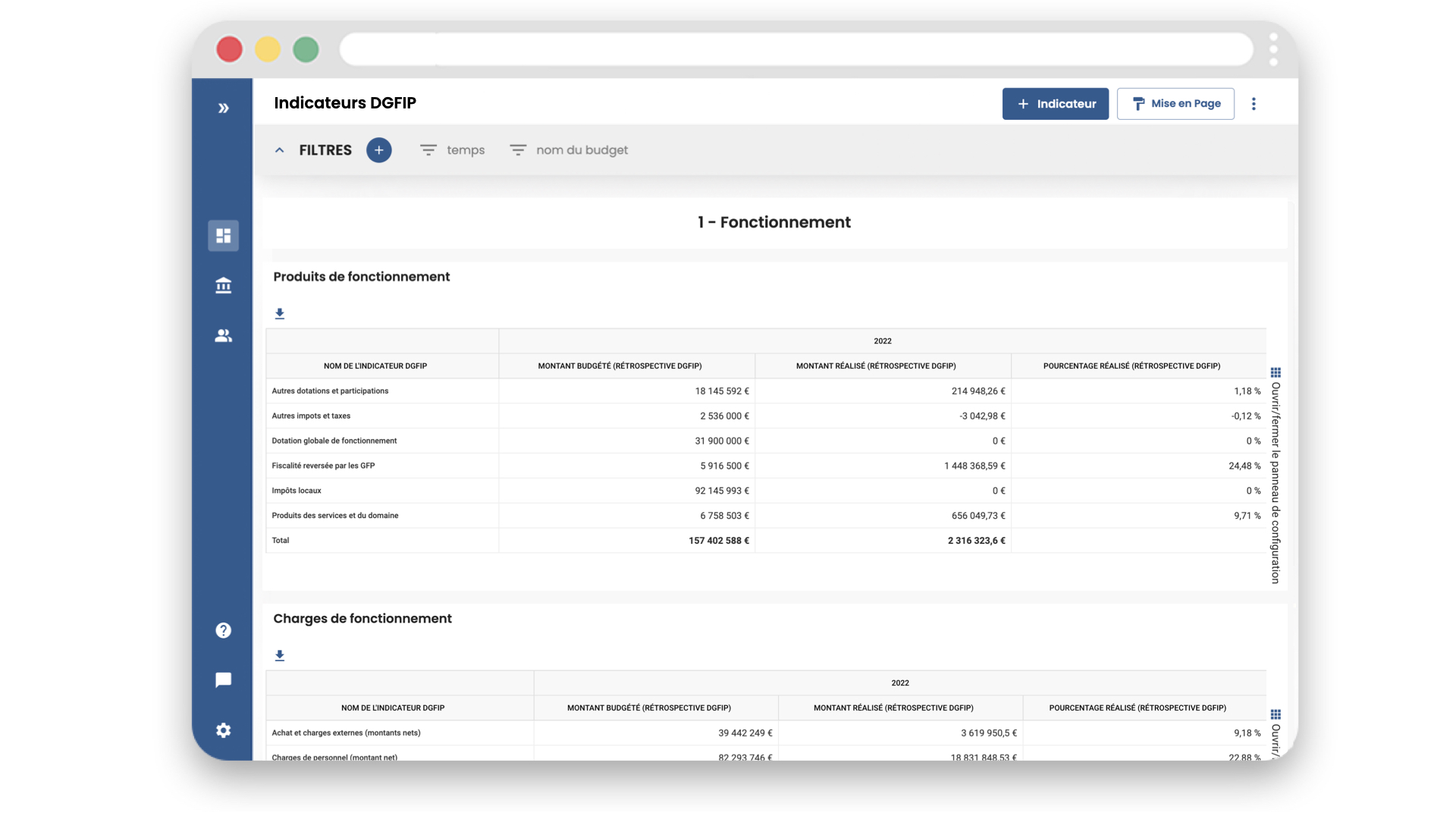 tableau de suivi des produits de fonctionnement dont la DGF