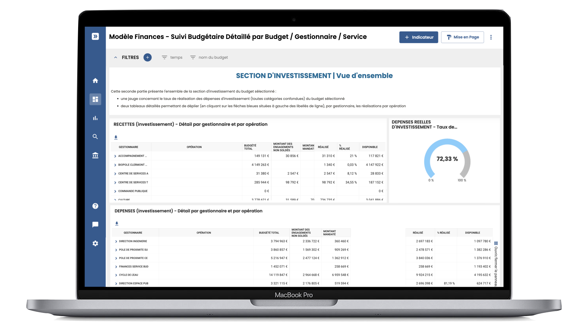 Tableau de bord permettant le suivi de la section investissement du budget d’une collectivité dans Manty Décision, une solution de datavisualisation et de pilotage stratégique