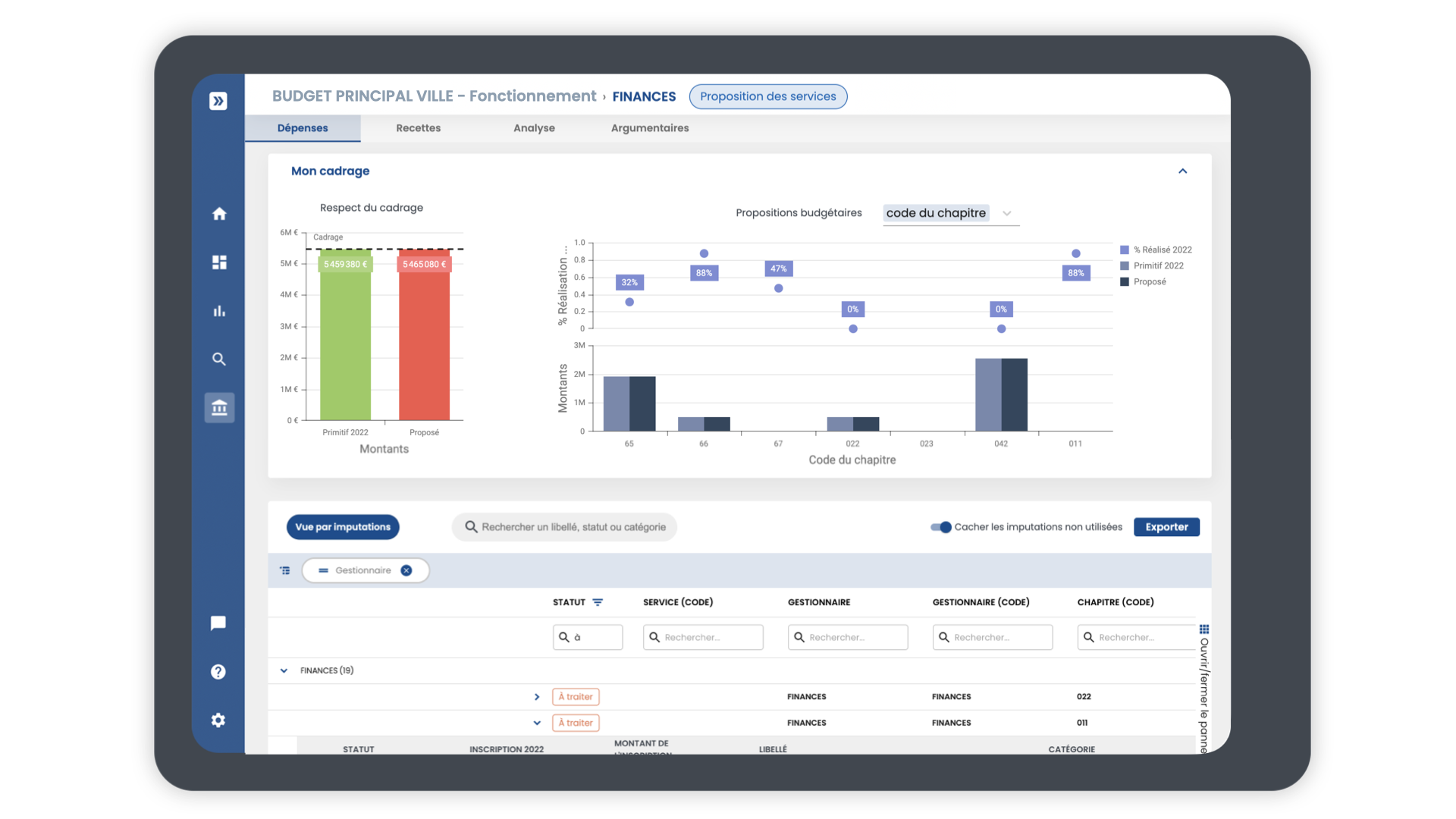 Interface de Manty Budget, logiciel de préparation budgétaire pour la phase de proposition des services