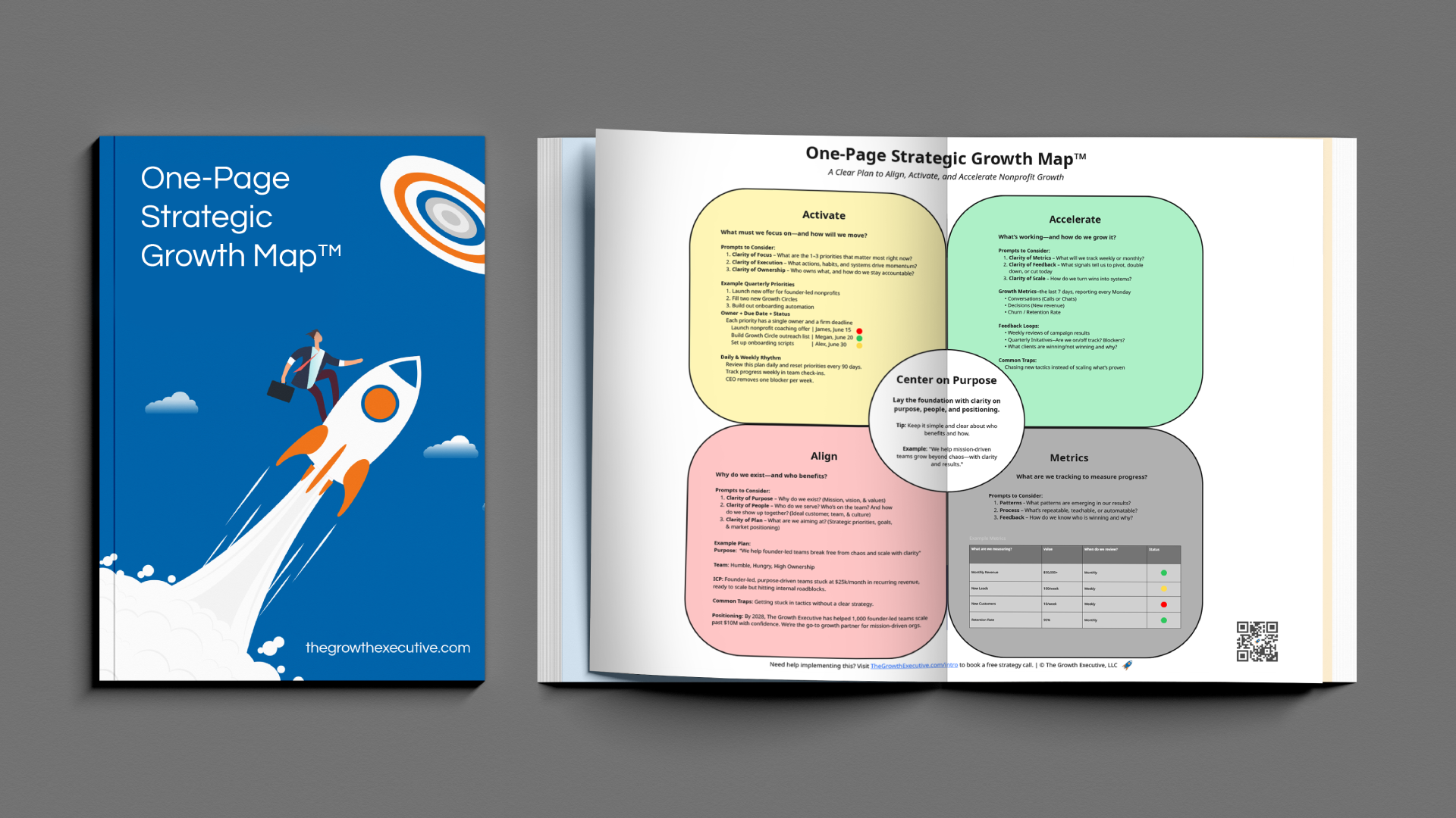 TGE One Page Strategic Plan (GrowthOS™) Screenshot 