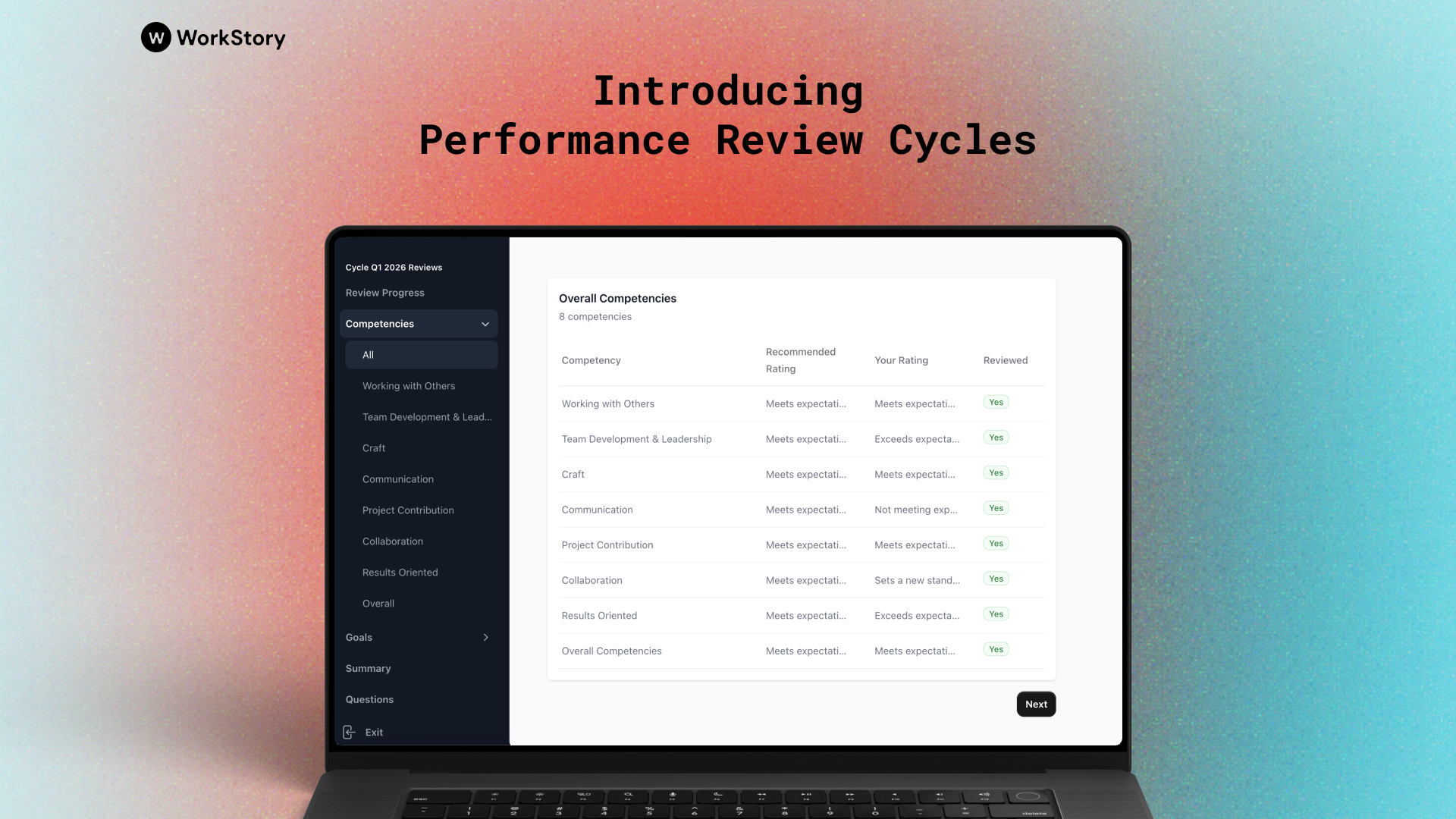 WorkStory performance review cycle dashboard displayed on a laptop