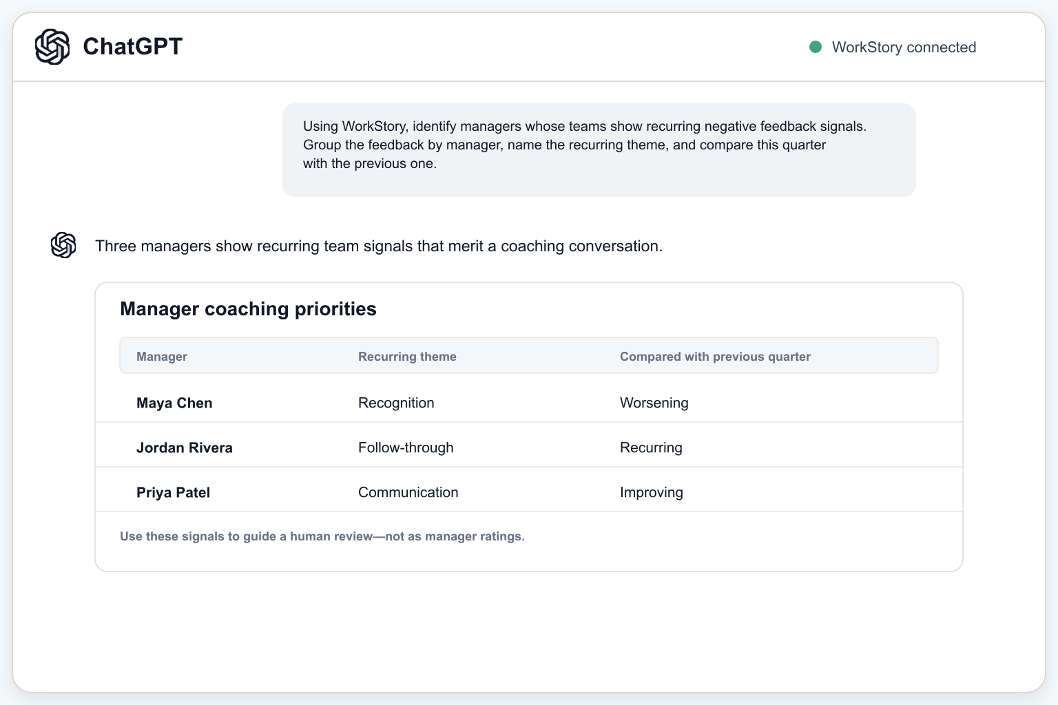 Example AI conversation using WorkStory data