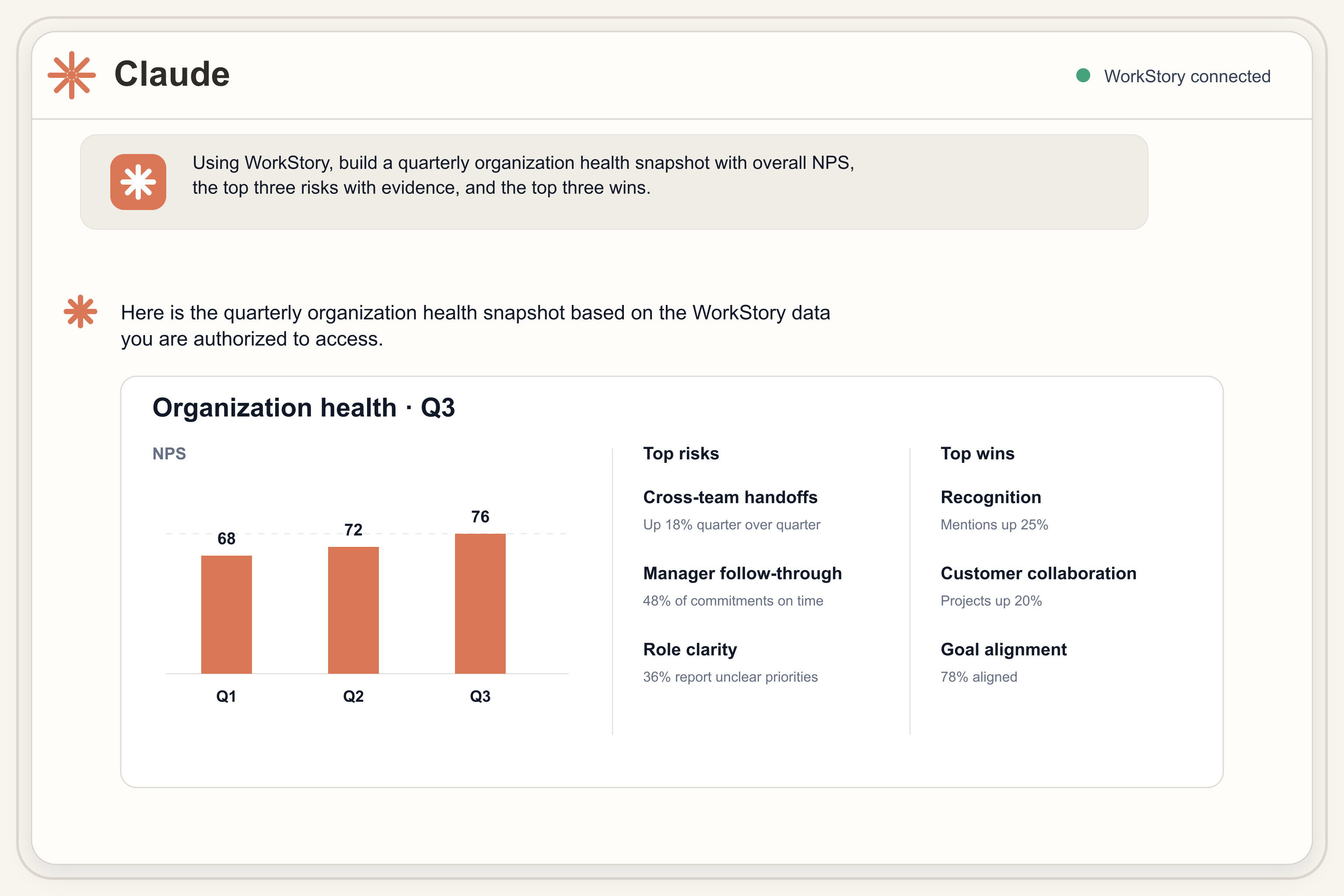 Example AI conversation using WorkStory data