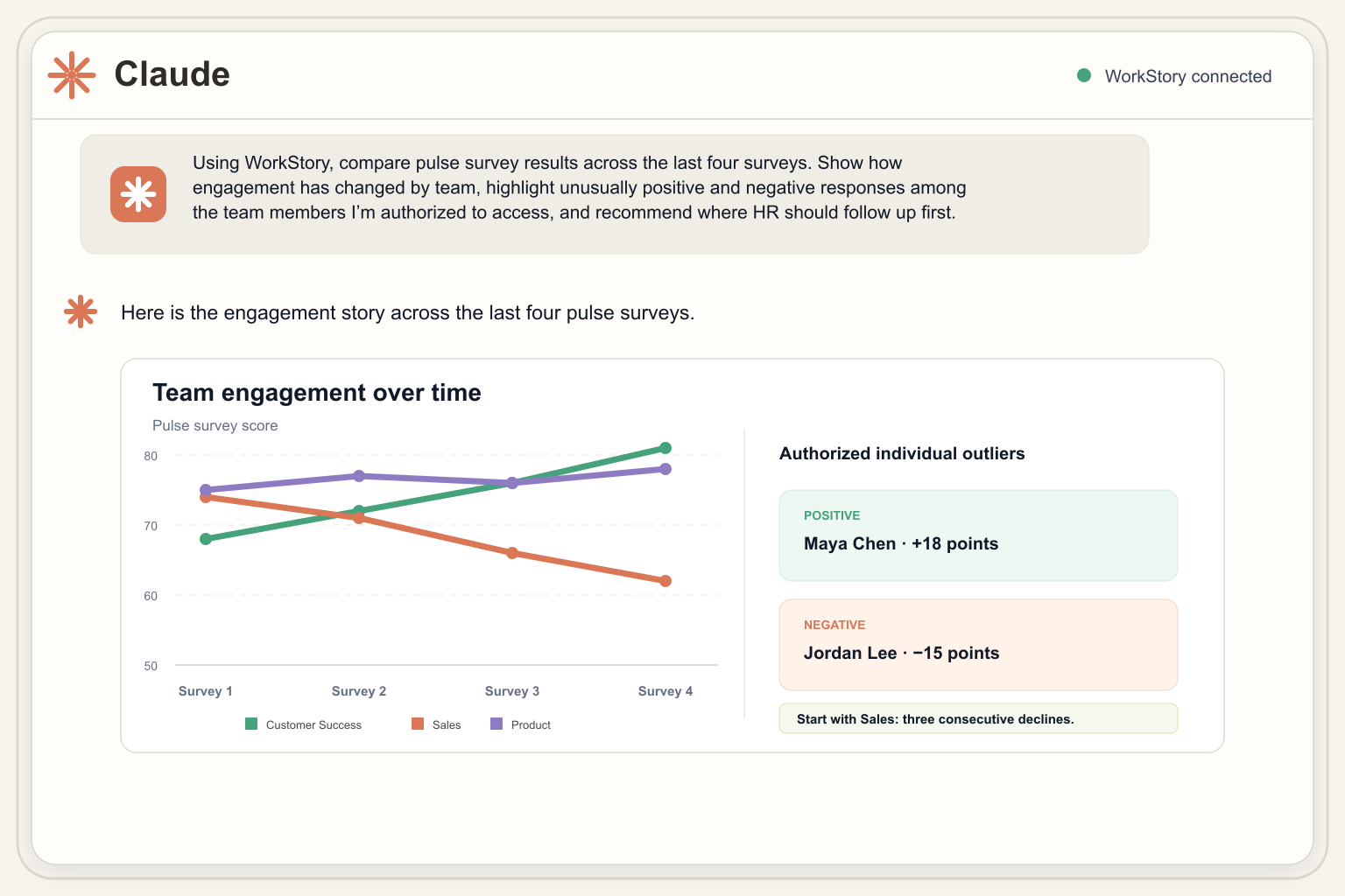 Example AI conversation using WorkStory data