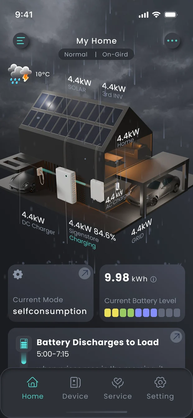 The mySigen app home screen showing live solar generation, household use, battery charge and grid flow on a 3D view of the house