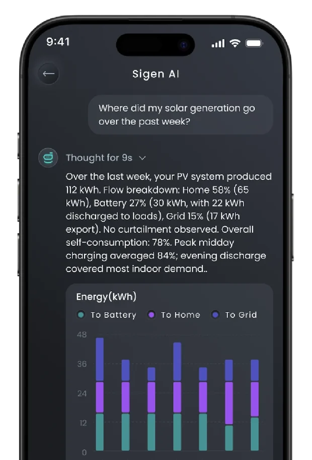 The Sigen AI screen in the mySigen app answering a question about the week's solar generation