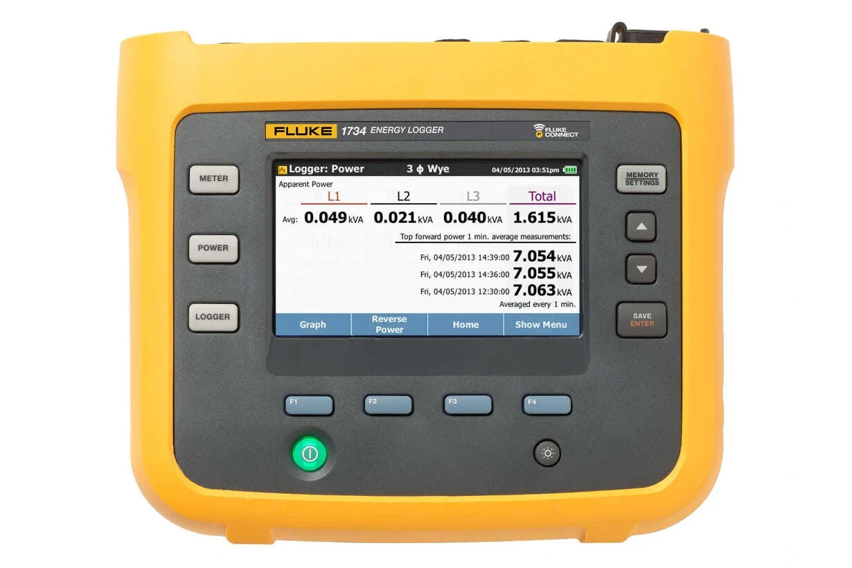 Fluke 1732 energy logger with its screen on