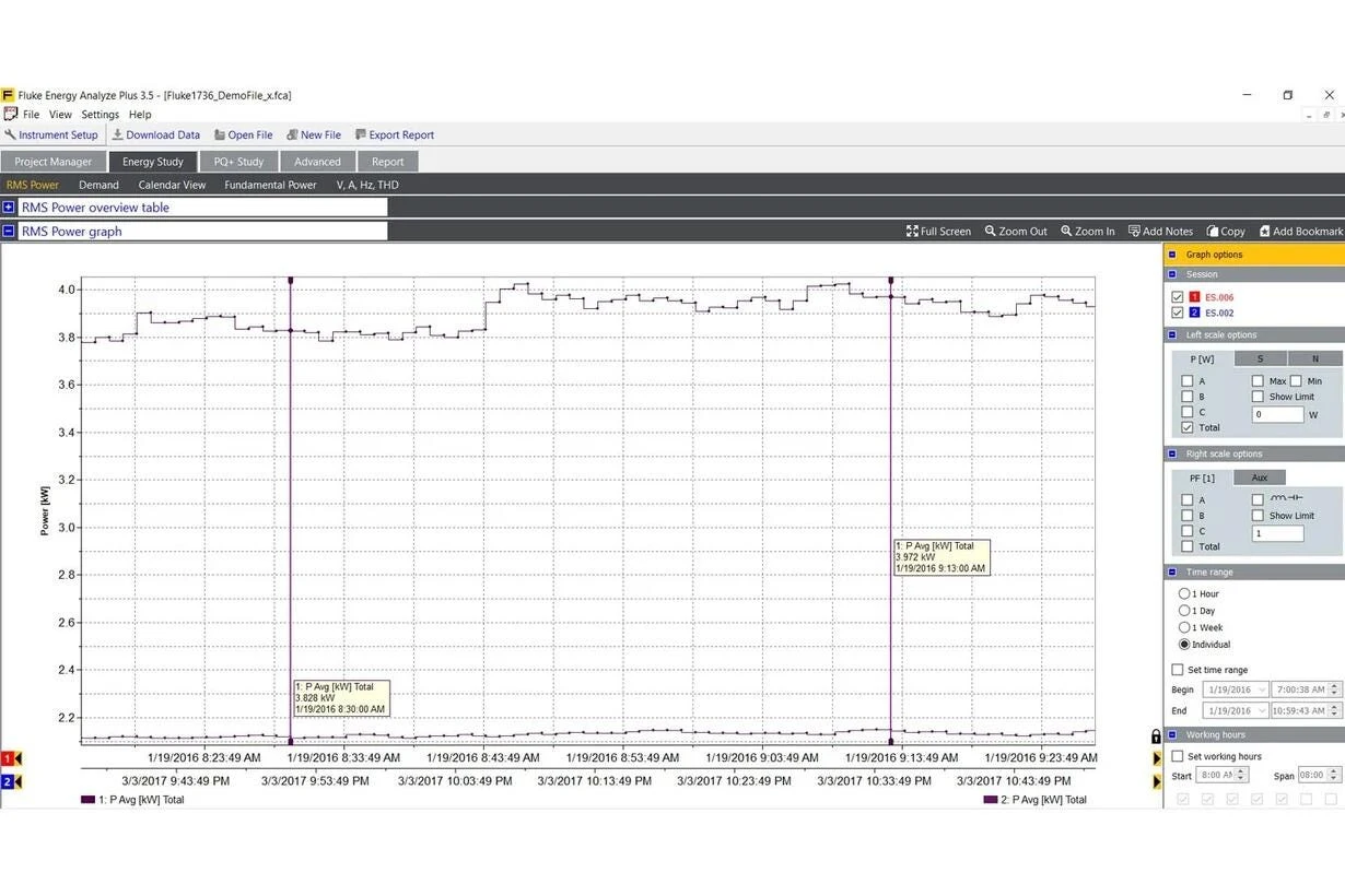 Energy logger screen showing a graph of power use over time