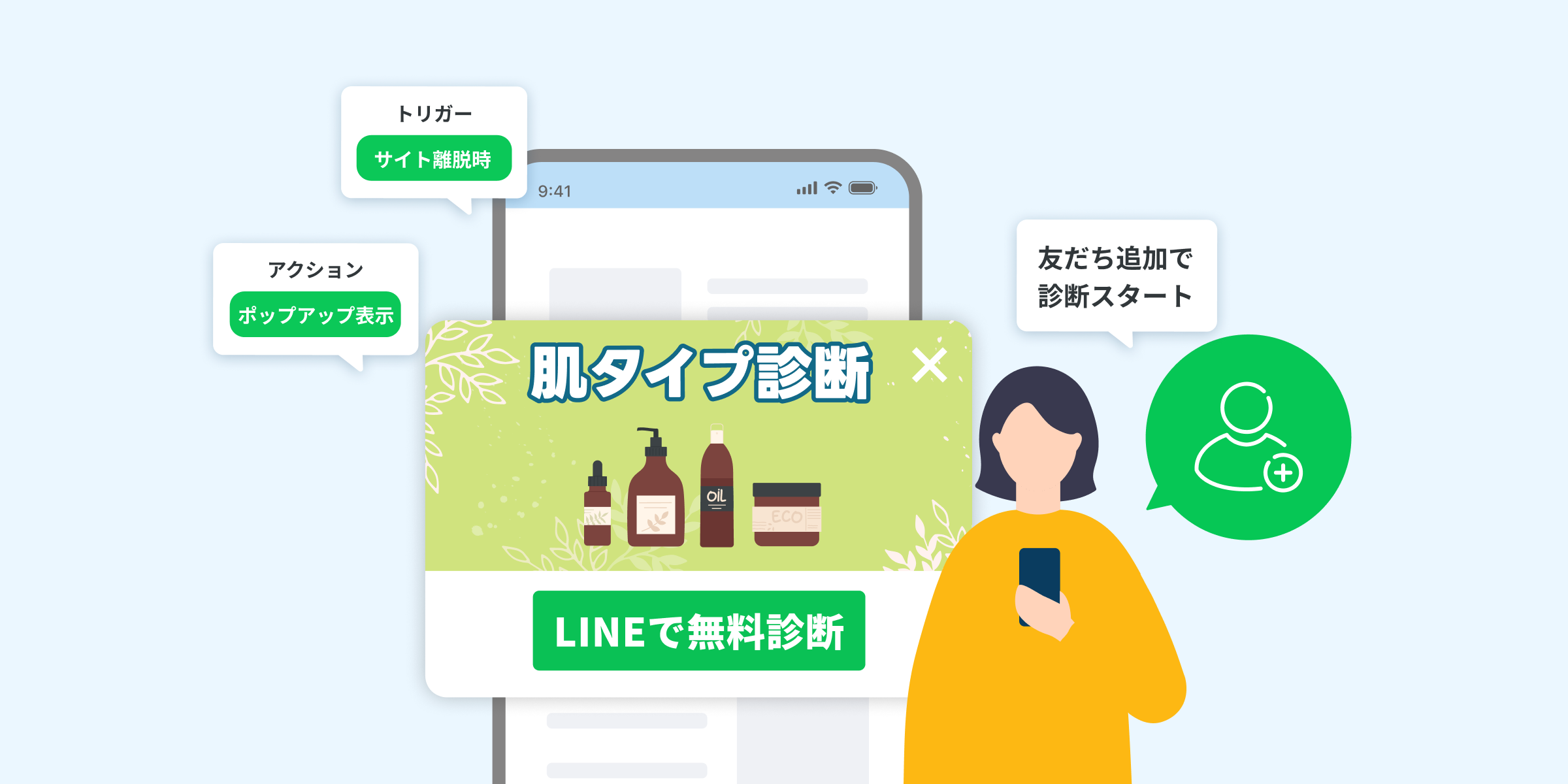 サイト離脱時に「LINEで簡単診断」の ポップアップを表示