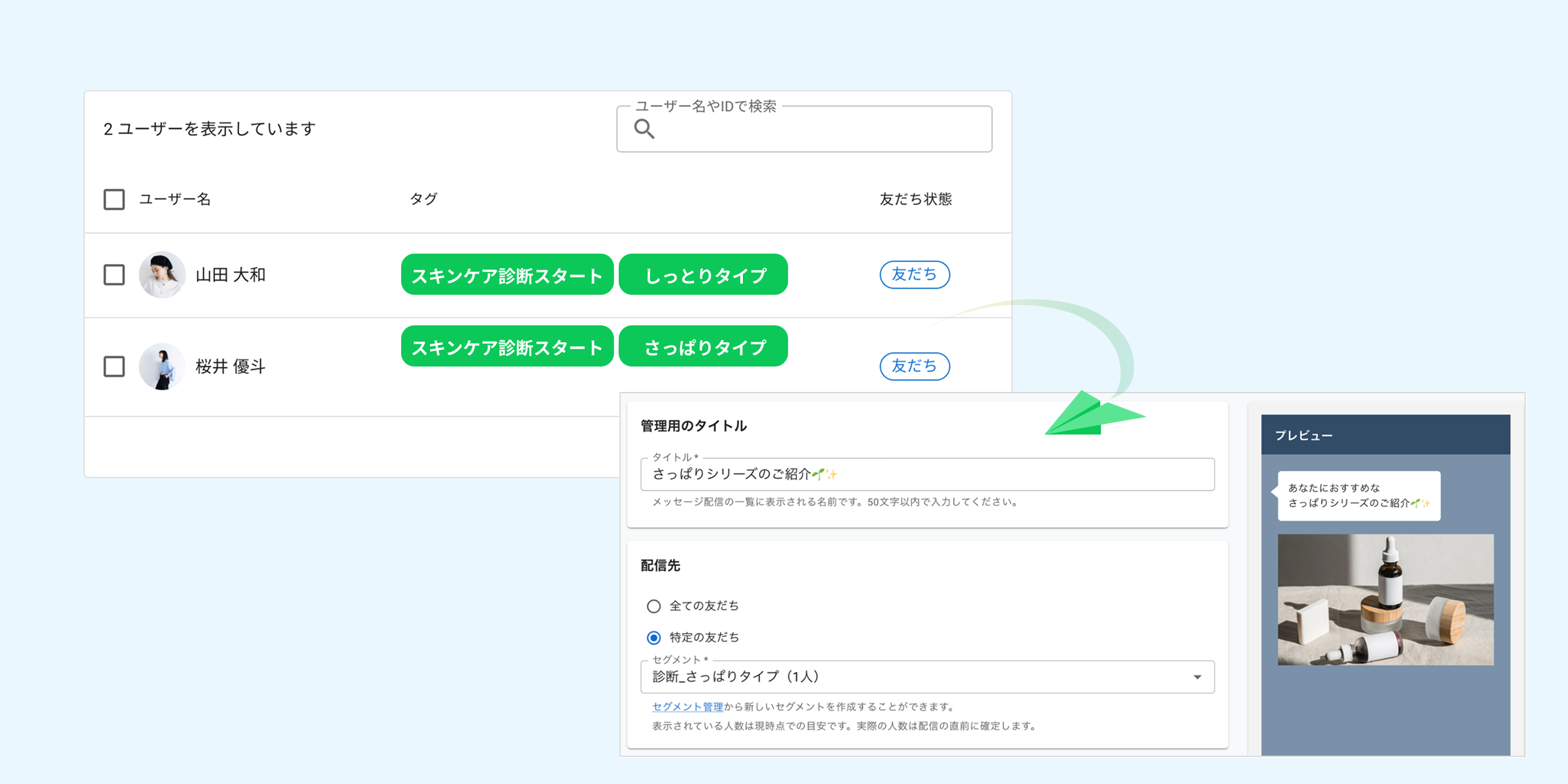 診断結果に基づいたユーザー情報の タグ付けとセグメント配信