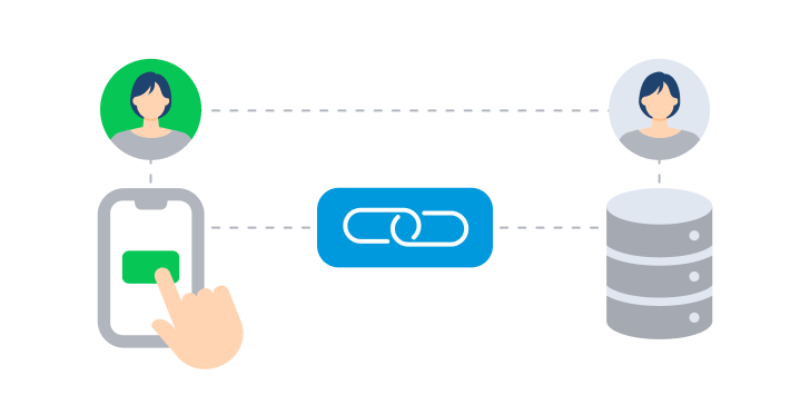 LINEログインで友だち追加とID連携を促進