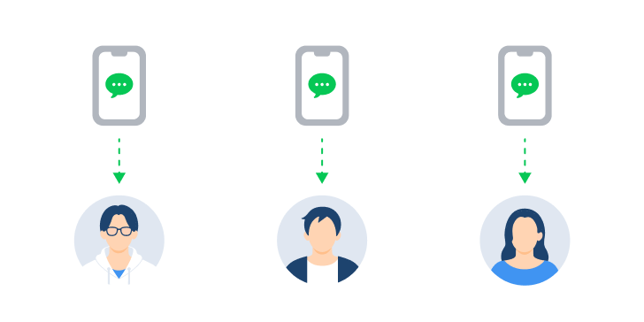 顧客データを活用したセグメント配信・メッセージ最適化