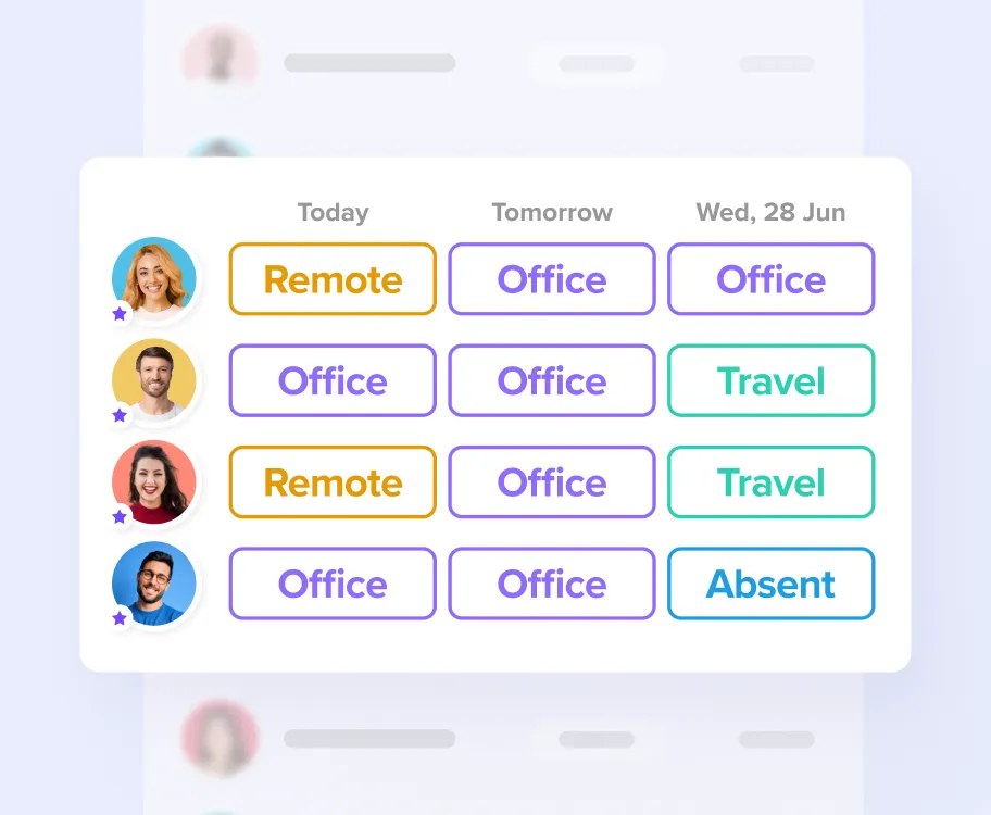 Hybride werkplanning met deskbird