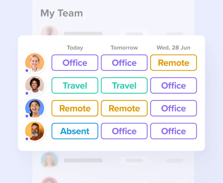 Managing hybrid teams with deskbird