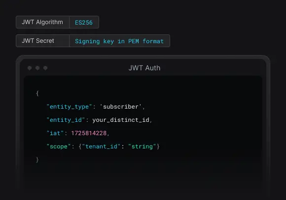 Illustration of SuprSend’s automated deployments, enabling CLI-driven testing and release management in CI/CD workflows.