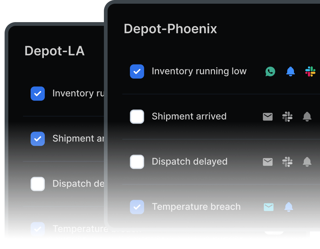 Diagram showing SuprSend’s Batching/Digest function, grouping multiple notifications into one to reduce notification fatigue.