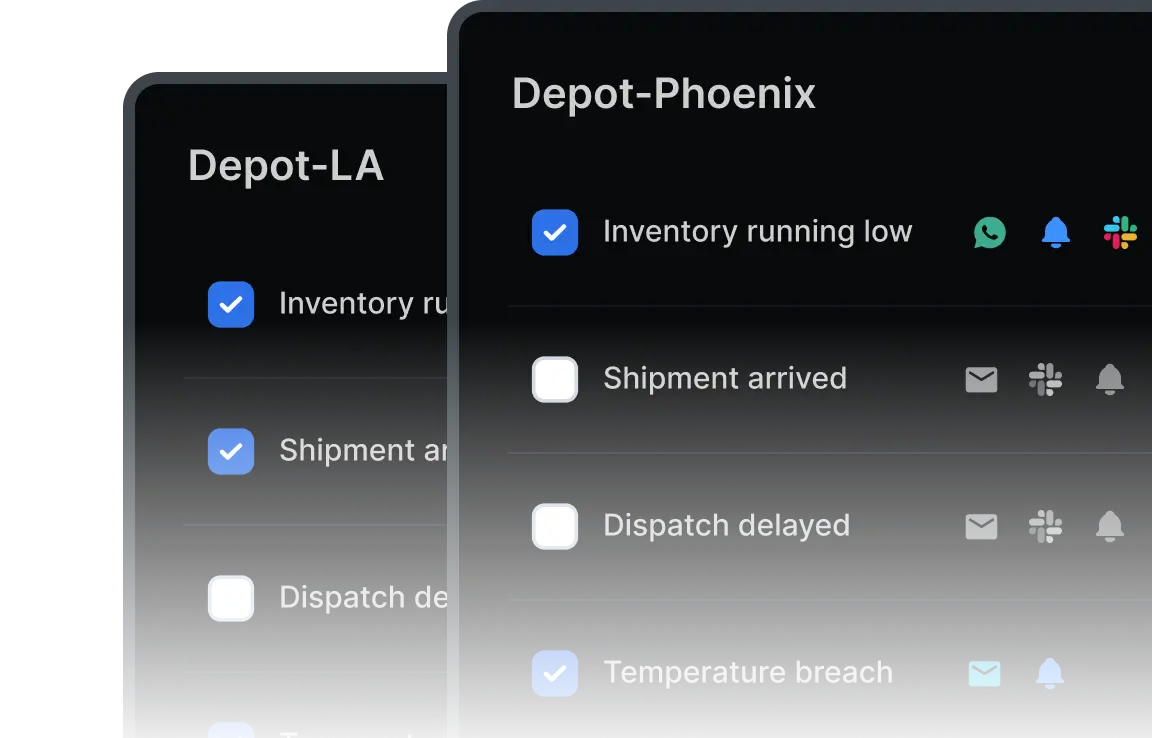 Diagram showing SuprSend’s Batching/Digest function, grouping multiple notifications into one to reduce notification fatigue.