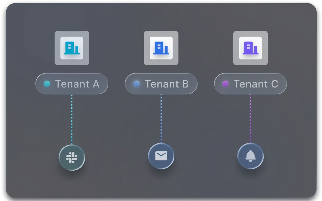 Multi-cloud deployment in AWS GCP and Azure VPCs