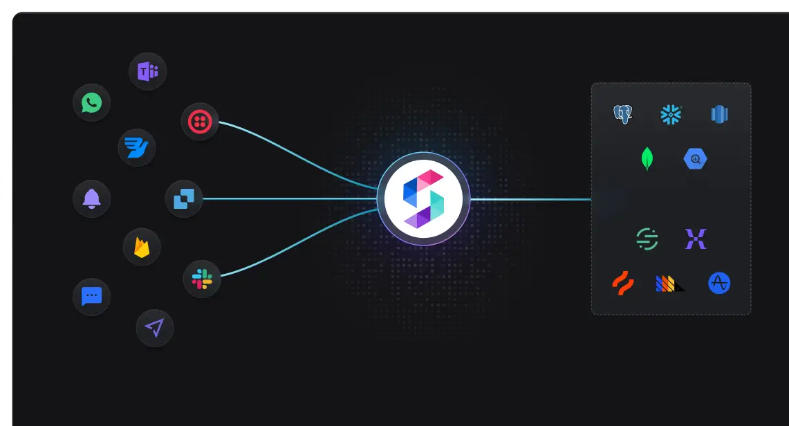 Diagram showing multiple app logos connecting through a central icon to various database service icons.