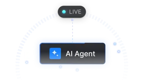 Diagram showing SuprSend’s Batching/Digest function, grouping multiple notifications into one to reduce notification fatigue.