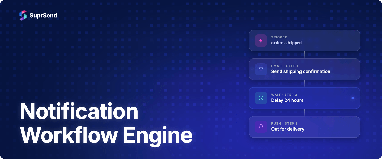 Notification Workflow Engines Compared: Orchestration, Routing, and ...
