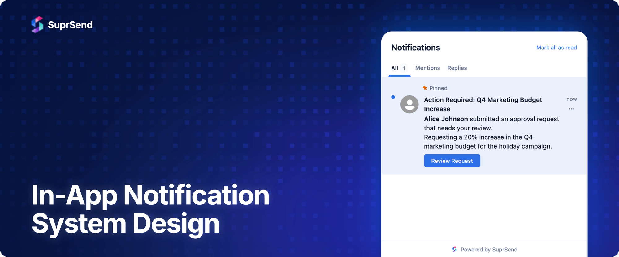 In-App Notification System Design: Architecture, Storage, and Real-Time ...
