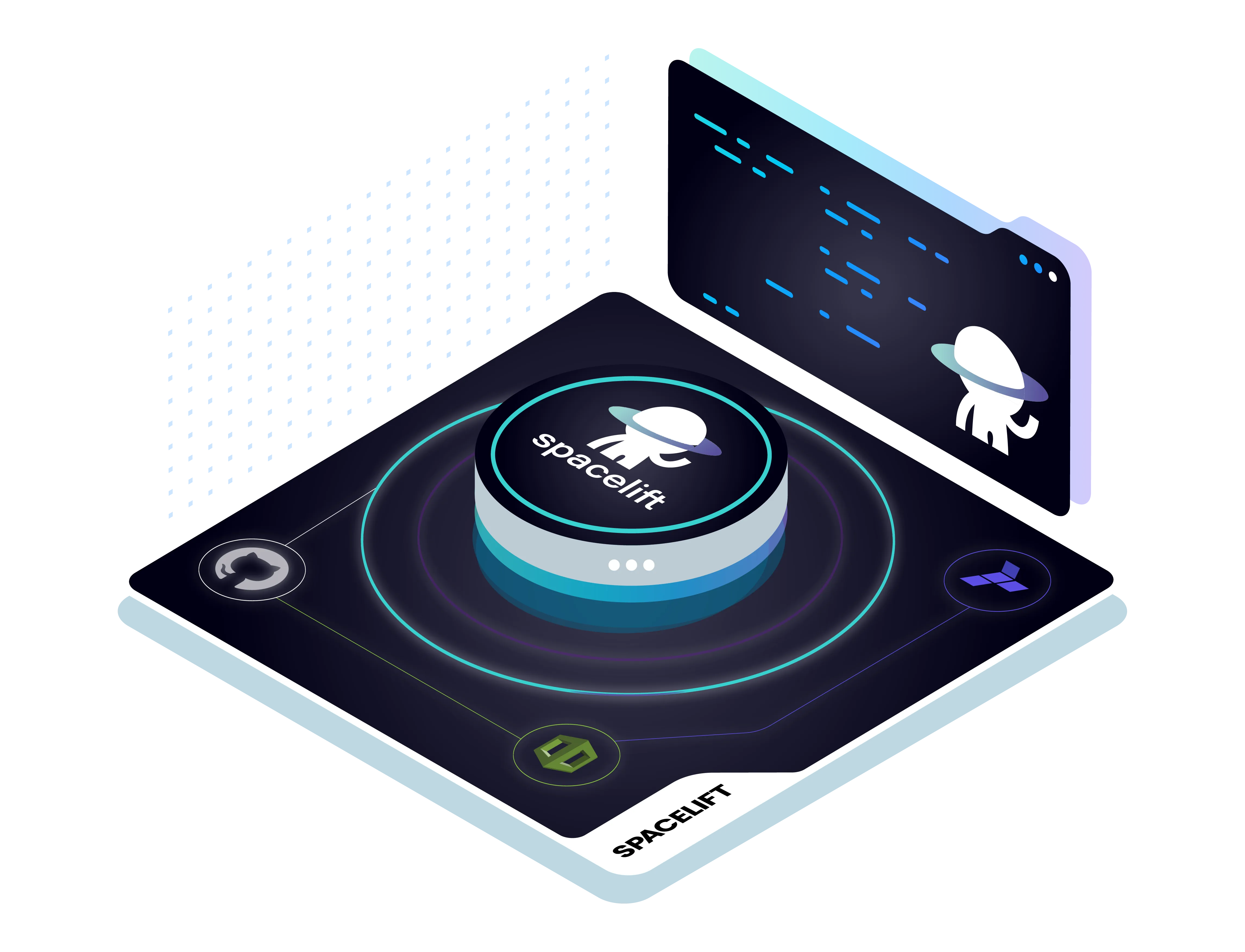 DevOps Pre-Requisite Course