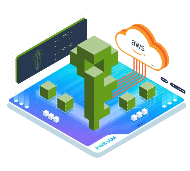 DevOps Pre-Requisite Course