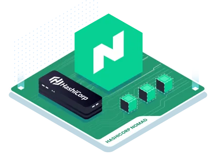 DevOps Pre-Requisite Course