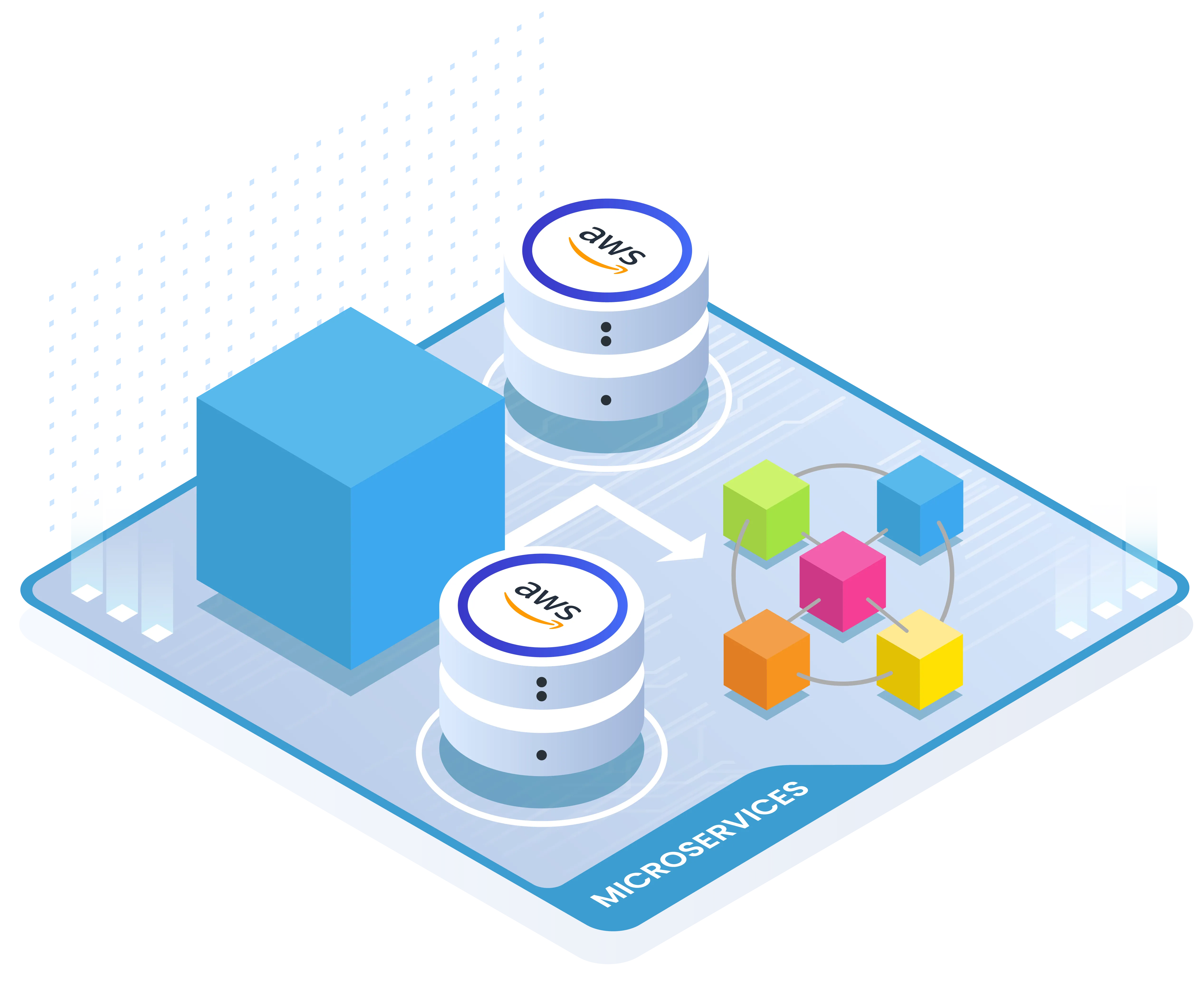 DevOps Pre-Requisite Course