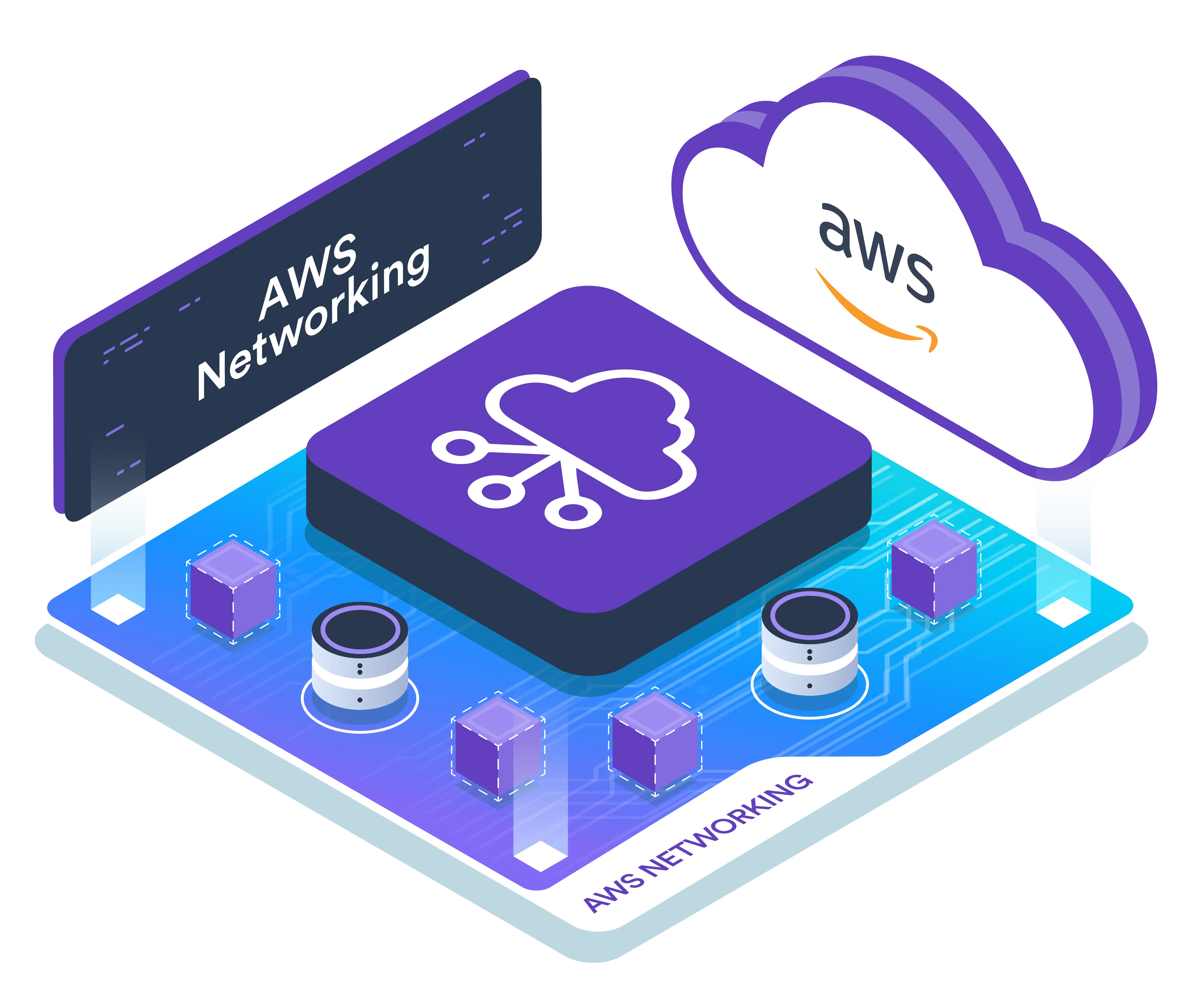 DevOps Pre-Requisite Course