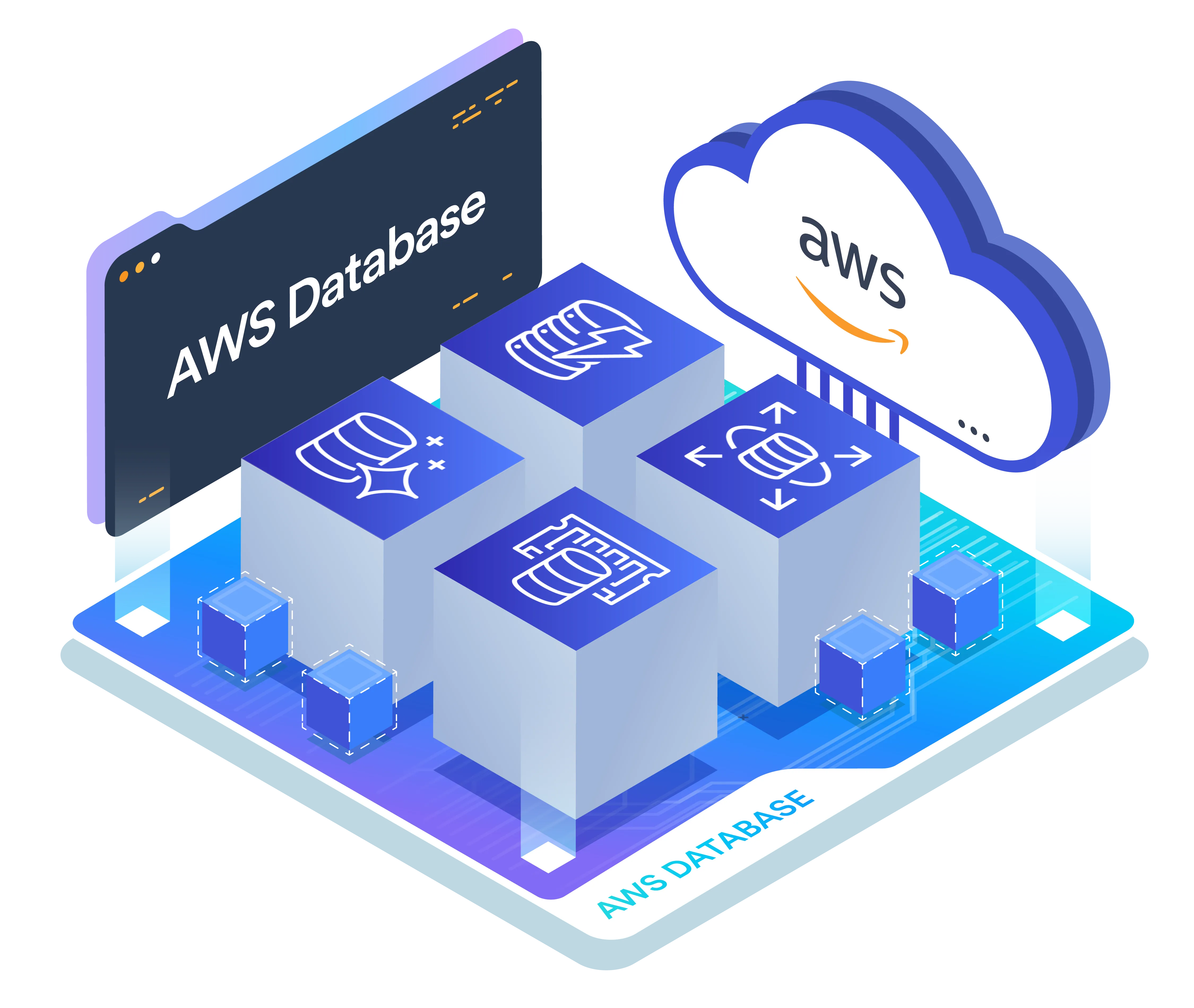 DevOps Pre-Requisite Course