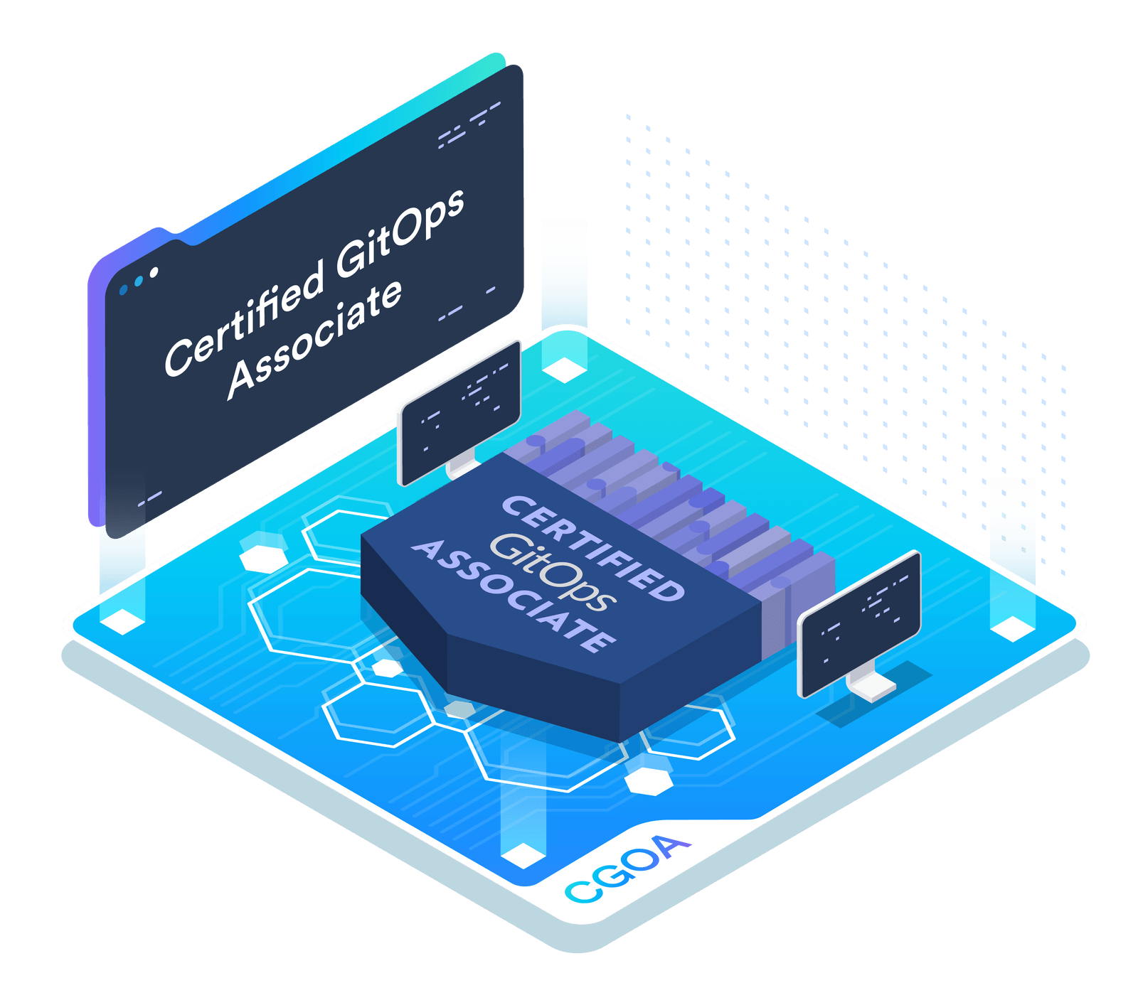 Prep Course - GitOps Certified Associate (CGOA) Course | KodeKloud