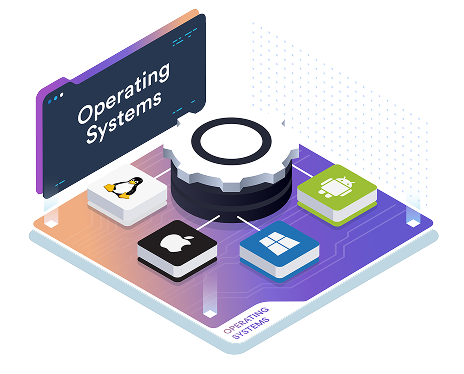 DevOps Pre-Requisite Course